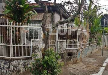 Casa térrea com 2 quartos para venda, vila guilherme, são paulo