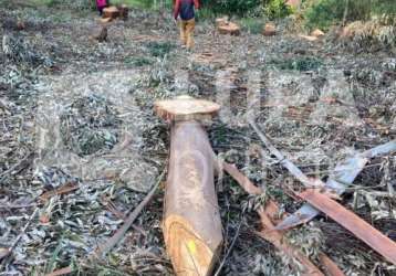 Terreno, em condomínio fechado, de 1575m² à venda, em mairiporã