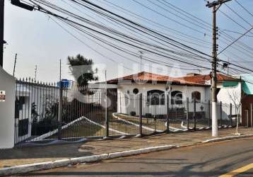 Casa térrea com 3 quartos sendo 1 suíte e 5 vagas para locação, vila maria alta