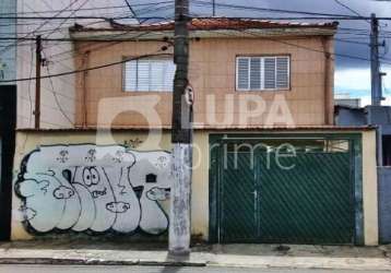 Casa térrea com 2 quartos para venda, vila ede, são paulo