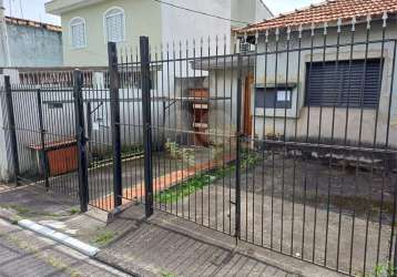 Terreno à venda em jardim independência - sp