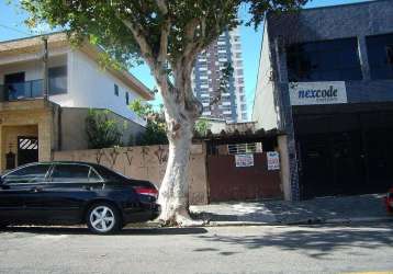 Terreno para venda em são caetano do sul, olímpico