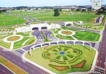 Terreno em condomínio à venda, nova uberlândia - uberlândia/mg