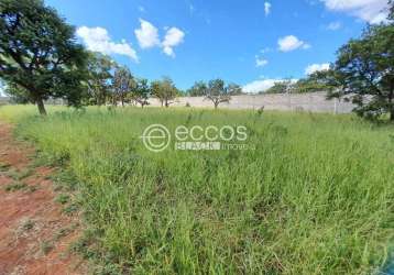 Terreno em condomínio à venda, granada - uberlândia/mg