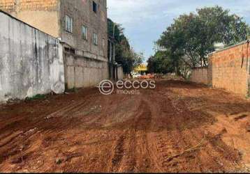 Terreno à venda, alto umuarama - uberlândia/mg