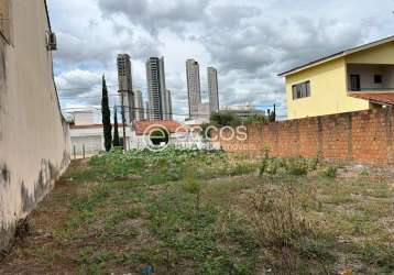 Terreno à venda, jardim karaíba - uberlândia/mg