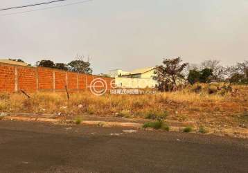 Terreno à venda, jardim inconfidência - uberlândia/mg