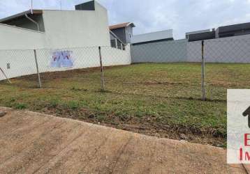 Terreno à venda, 200 m² por r$ 230.000,00 - barão geraldo - campinas/sp