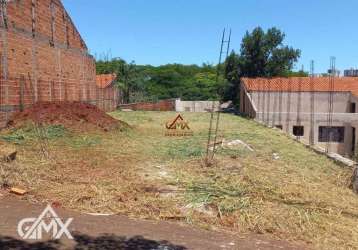 Terreno à venda, 250 m² por r$ 120.000,00 - jardim colúmbia d - londrina/pr