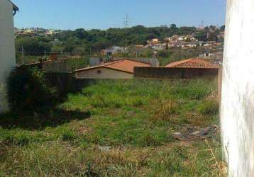 Terreno à venda na vila nogueira, campinas  por r$ 300.000