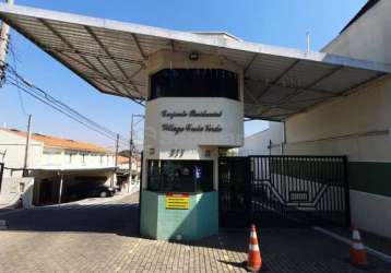 Casa em condomínio fechado com 2 quartos para alugar na vila maria eugênia, campinas , 75 m2 por r$ 1.850