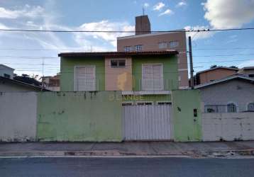 Casa para alugar em campinas, vila industrial, com 2 suítes, com 150 m²