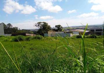 Terreno à venda em campinas, parque fazenda santa cândida, com 4320 m²