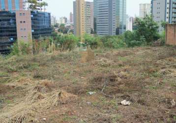 Terreno à venda em campinas, nova campinas, com 630 m²