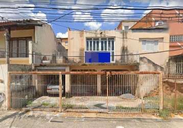 Terreno à venda em campinas, parque itália, com 270.75 m²