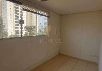 Sala para alugar em campinas, mansões santo antônio, com 27 m², garden office