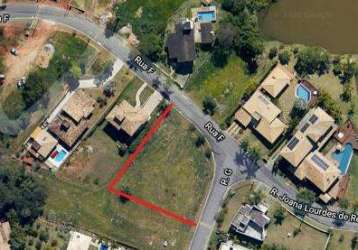 Lote de 1600 m² no montserrat