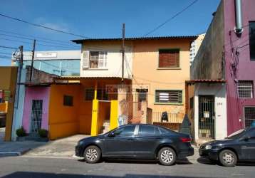 Terreno à venda na rua carneiro da cunha, --, vila da saúde, são paulo, 600 m2 por r$ 3.710.000