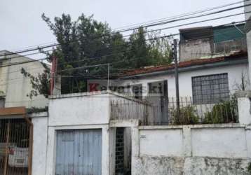 Casa térrea para venda no bairro vila moraes/ cursino - são paulo /sp