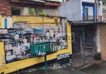 Terreno à venda na rua dos caciques, --, vila da saúde, são paulo, 500 m2 por r$ 1.900.000