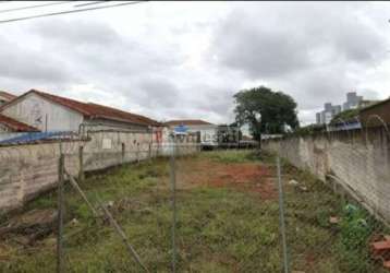 Terreno comercial para alugar na rua anita costa, --, cidade vargas, são paulo, 400 m2 por r$ 9.900