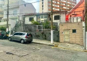 Terreno à venda na rua alcindo guanabara, --, jardim da glória, são paulo, 372 m2 por r$ 1.272.000