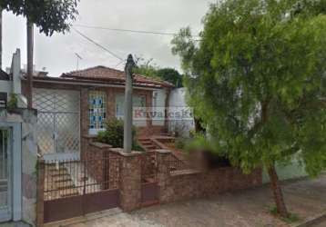 Casa térrea 2 dorm, 5 vagas, quintal - jd.saude