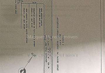 Terreno à venda na rua otília de souza leal, nova califórnia, juiz de fora, 9600 m2 por r$ 900.000