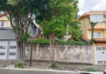 Terreno a venda em sp vila formosa