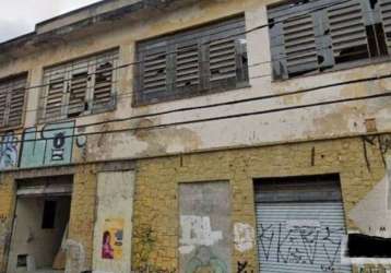 Terreno a venda em sp vila prudente