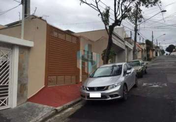 Casa em condominio a venda em sp anália franco