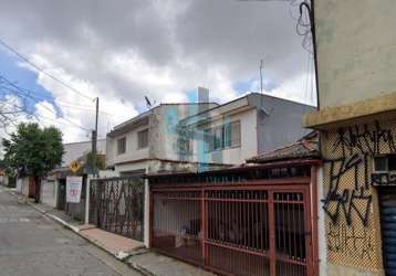 Terreno a venda em sp vila isolina mazzei