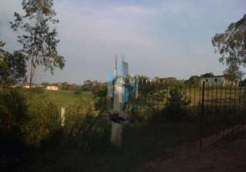 Terreno a venda em sp colonia