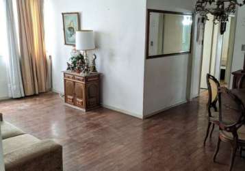 Apartamento a venda em sp jardim américa