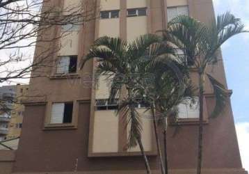 Apartamento com 2 quartos  à venda, 72.00 m2 por r$270000.00  - londrilar - londrina/pr