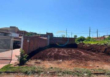 Terreno à venda, 250.00 m2 por r$115000.00  - conjunto maria cecilia - londrina/pr