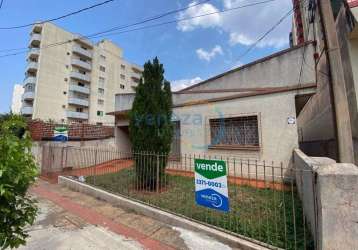 Terreno à venda, 1250.00 m2 por r$3000000.00  - centro - londrina/pr