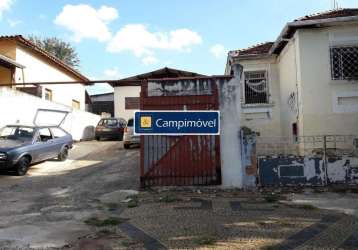 Terreno para venda em campinas, botafogo