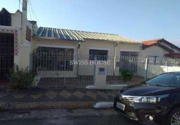 Casa com 2 quartos à venda na rua doutor omar simões magro, --, vila industrial, campinas, 120 m2 por r$ 800.000