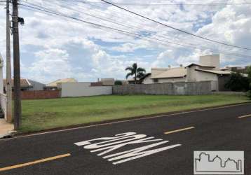 Terreno à venda, 430 m² por r$ 220.000,00 - condomínio residencial bouganville - araraquara/sp