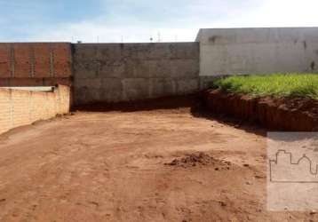 Terreno a venda no residencial cambuy