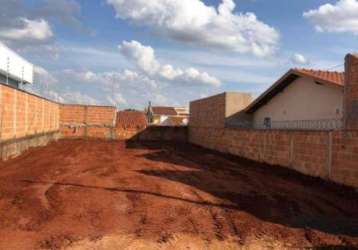 Terreno a venda no residencial cambuy.