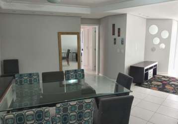 Apartamento itacorubi