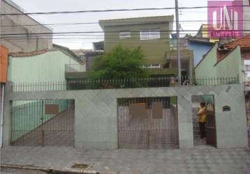 Casa com 3 dormitórios à venda, 156 m² por r$ 800.000,00 - utinga - santo andré/sp