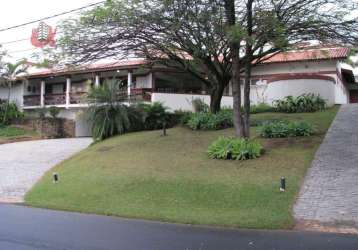 Casa para venda em itu, condomínio terras de são josé, 5 dormitórios, 5 suítes, 6 banheiros, 8 vagas