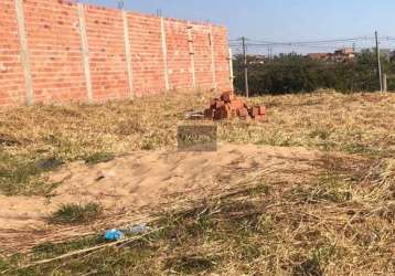 Terreno, loteamento vem viver piracicaba i, piracicaba - r$ 115 mil, cod: 62250267