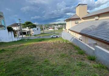 Terreno à venda, 300 m² por r$ 510.638,00 - urbanova - são josé dos campos/sp