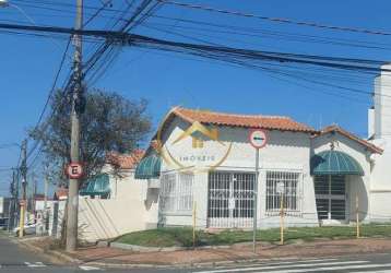 Casa para locação em campinas, jardim chapadão, com 1 quarto, com 160 m²