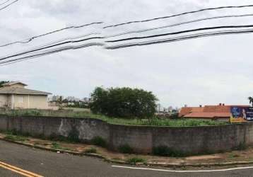 Terreno para locação em campinas, parque taquaral, com 1933.7 m²