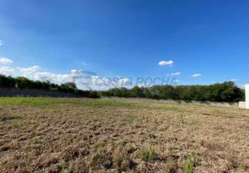 Terreno para alugar, 4000 m² por r$ 6.000,00/mês - guaraú - salto/sp